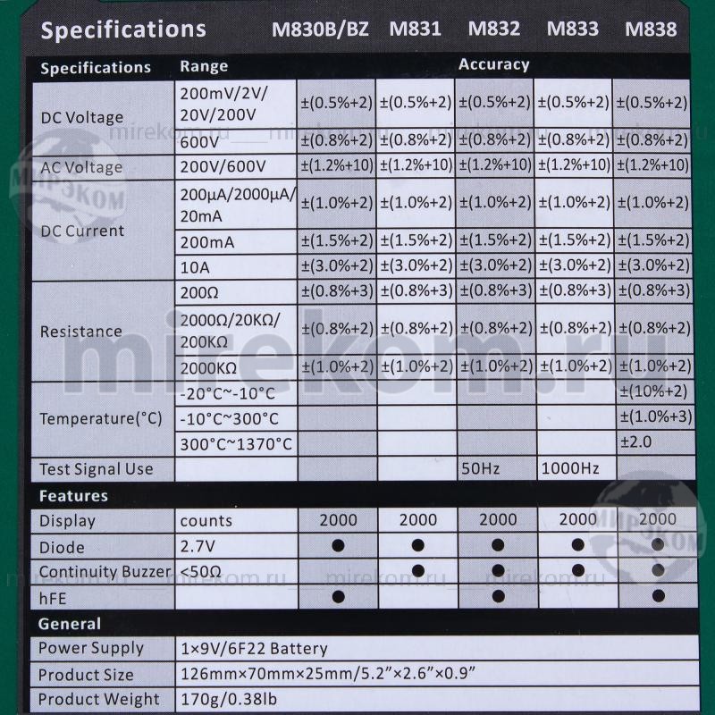 приб мультиметр\цифр\M830B\черный\MASTECH