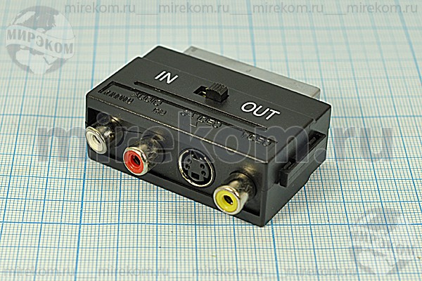 шт СКАРТ-гн 3RCA+гн miniDIN\4P\\\ON-ON