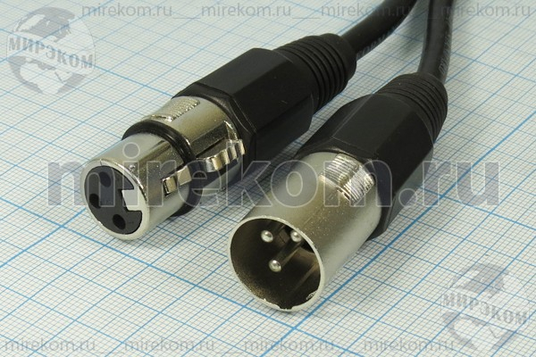 Шнуры шт 7. Стерео шнур din5. Мемы про панику. Правописание частиц не и ни. Аудиокабель din5 jack 3.