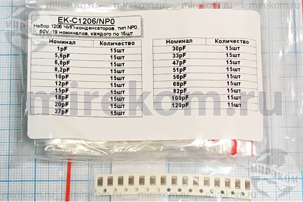к        1 пФ~  120 пФ\\SMD03216C2\\\NPO\\EK-C1206